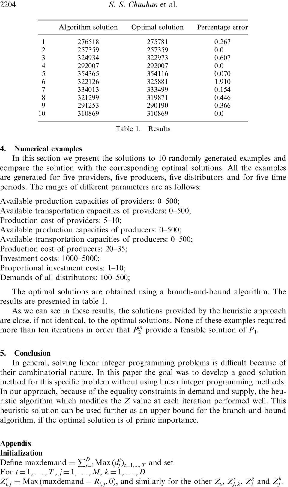 Numerical examples In this section we present the solutions to 10 randomly generated examples and compare the solution with the corresponding optimal solutions.