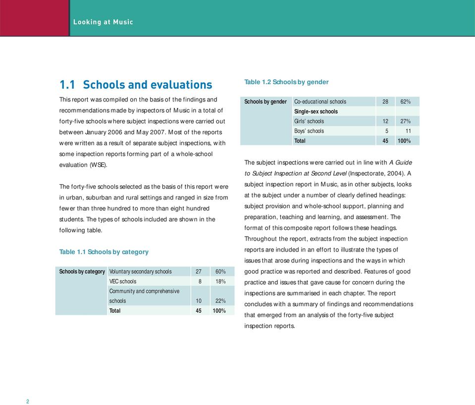 out between January 2006 and May 2007. Most of the reports were written as a result of separate subject inspections, with some inspection reports forming part of a whole-school evaluation (WSE).