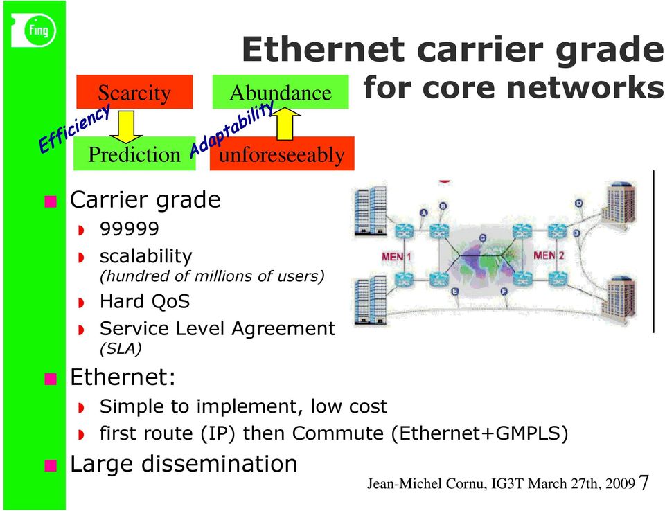 (SLA) Ethernet: Simple to implement, low cost first route (IP) then Commute
