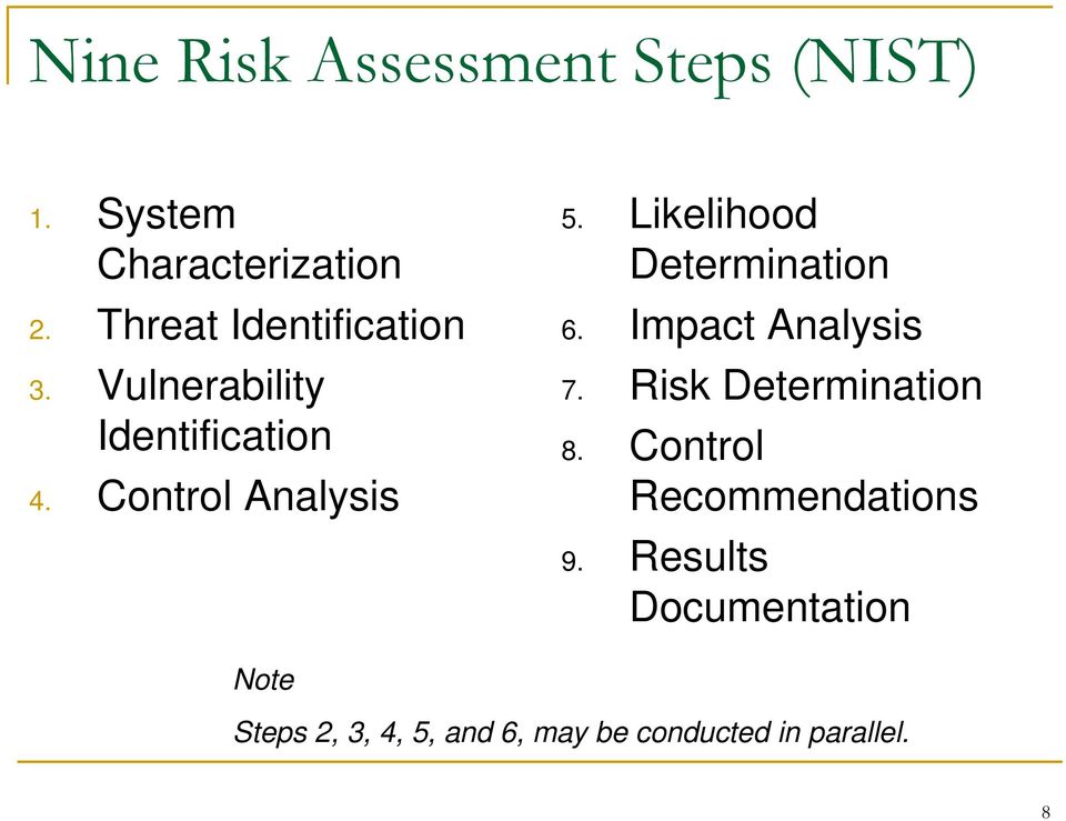 Likelihood Determination 6. Impact Analysis 7. Risk Determination 8.