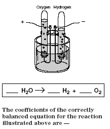 B 17. Which of these reactions shows simple chemical decomposition? a. H 2 + I 2 > 2 HI c. NaF + HCl > HF + NaCl b. 2 NaCl > 2 Na + Cl 2 d. I 2 + 2 NaCl > 2 NaI + Cl 2 D 18. a. H 2 + I 2 > 2 HI synthesis b.