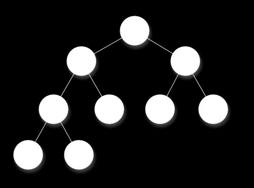 Null Path Length (npl) length of shortest path from current node (X) to a node without 2 children o value is store IN the node