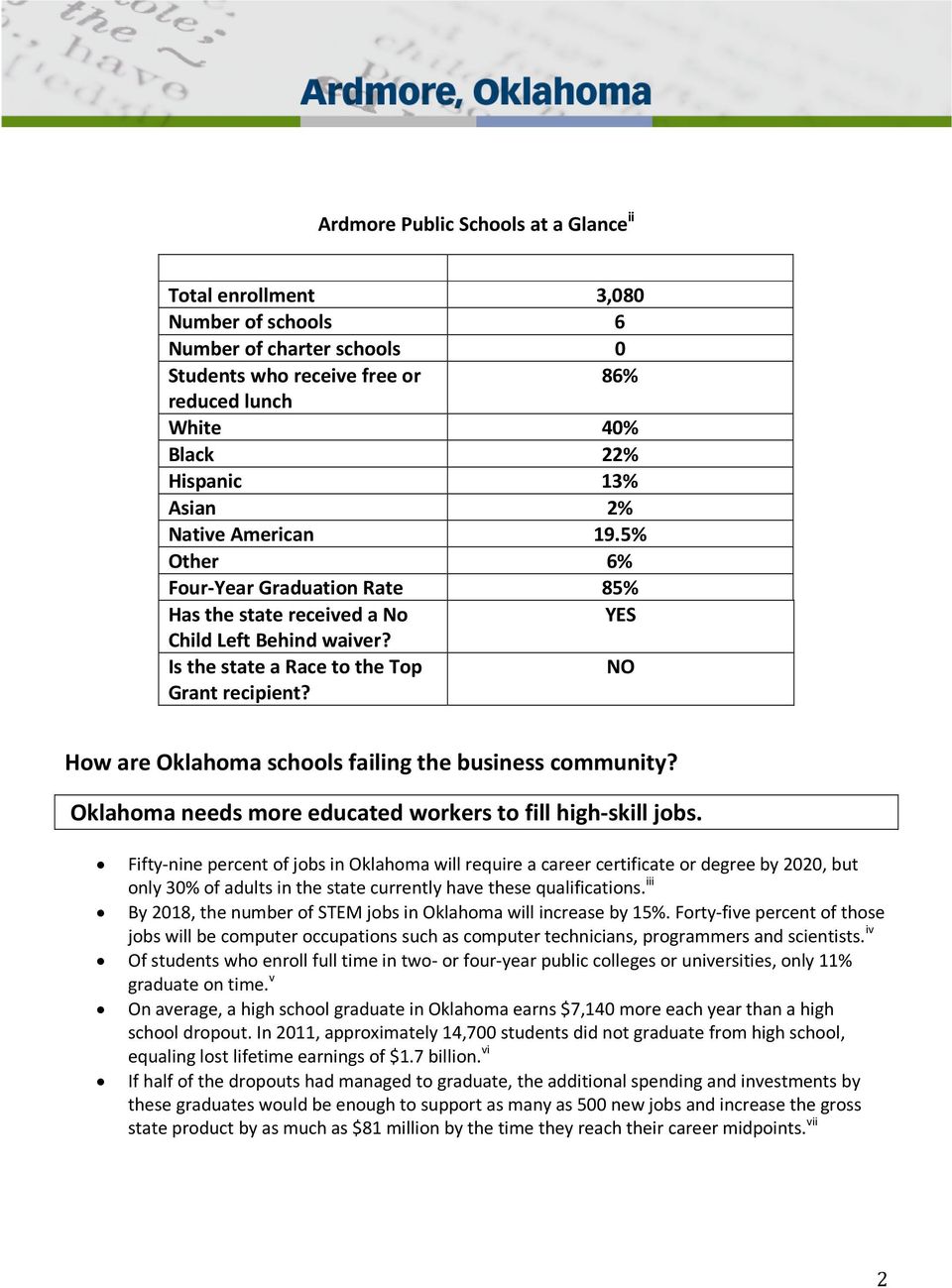 How are Oklahoma schools failing the business community? Oklahoma needs more educated workers to fill high-skill jobs.