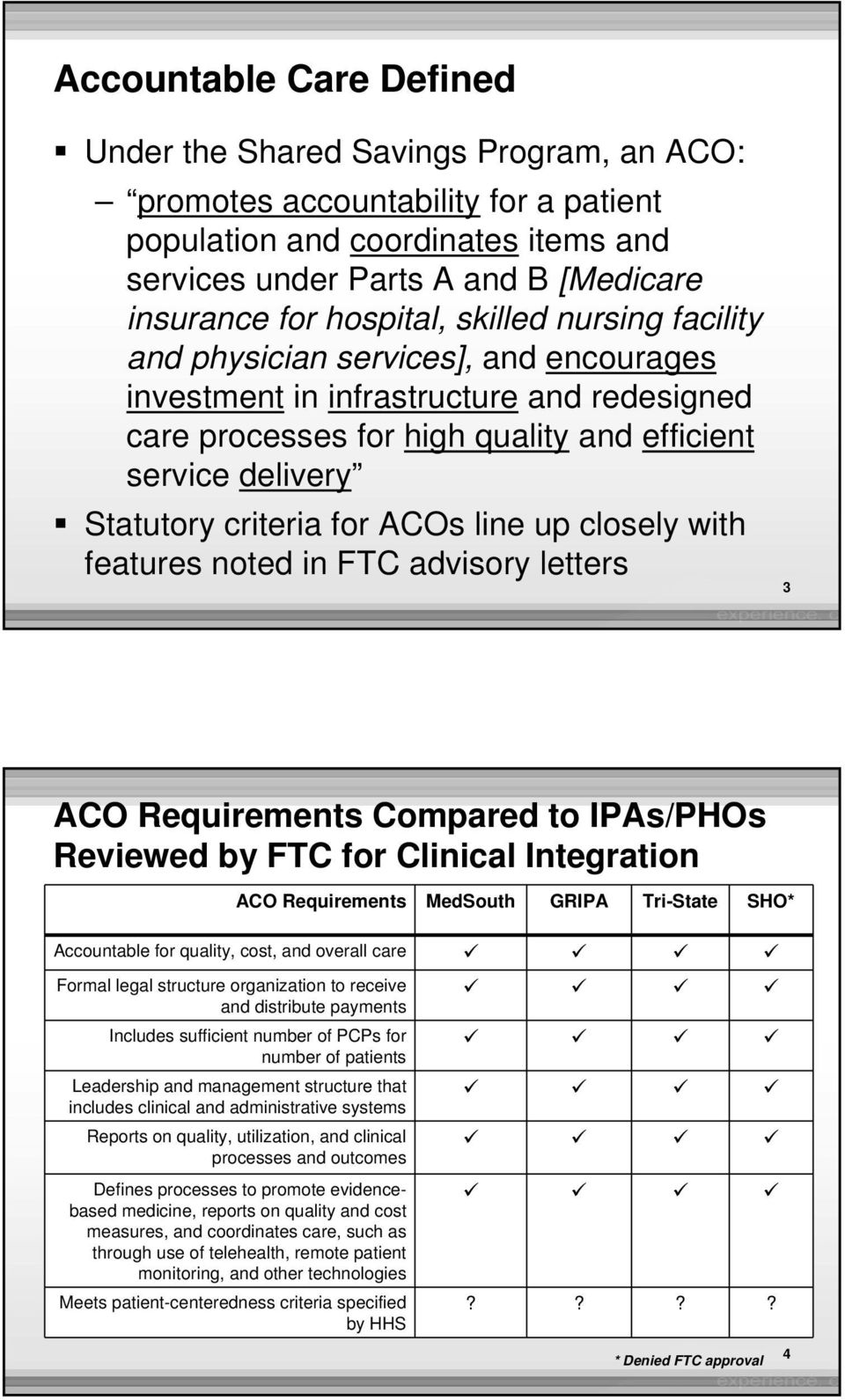 criteria for ACOs line up closely with features noted in FTC advisory letters 3 ACO Requirements Compared to IPAs/PHOs Reviewed by FTC for Clinical Integration ACO Requirements MedSouth GRIPA