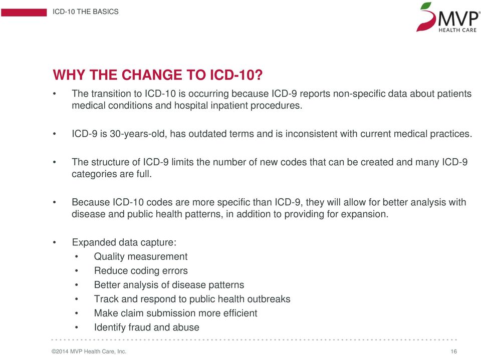 The structure of ICD-9 limits the number of new codes that can be created and many ICD-9 categories are full.
