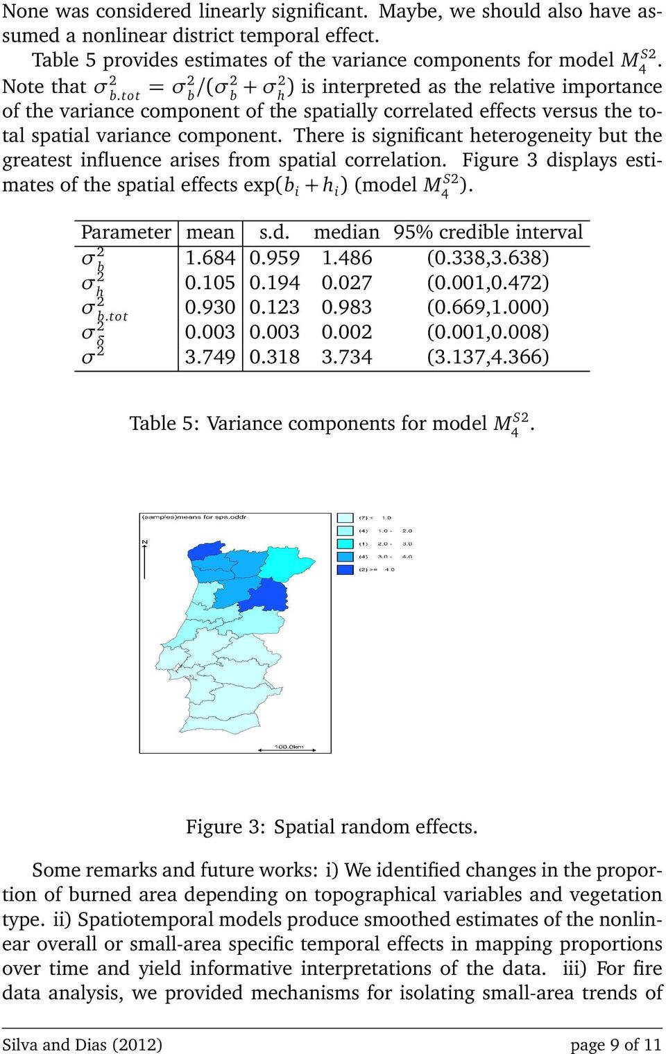 There is significant heterogeneity but the greatest influence arises from spatial correlation. Figure 3 displays estimates of the spatial effects exp(b i + h i ) (model M S2). 4 Parameter mean s.d. median 95% credible interval σ 2 b 1.
