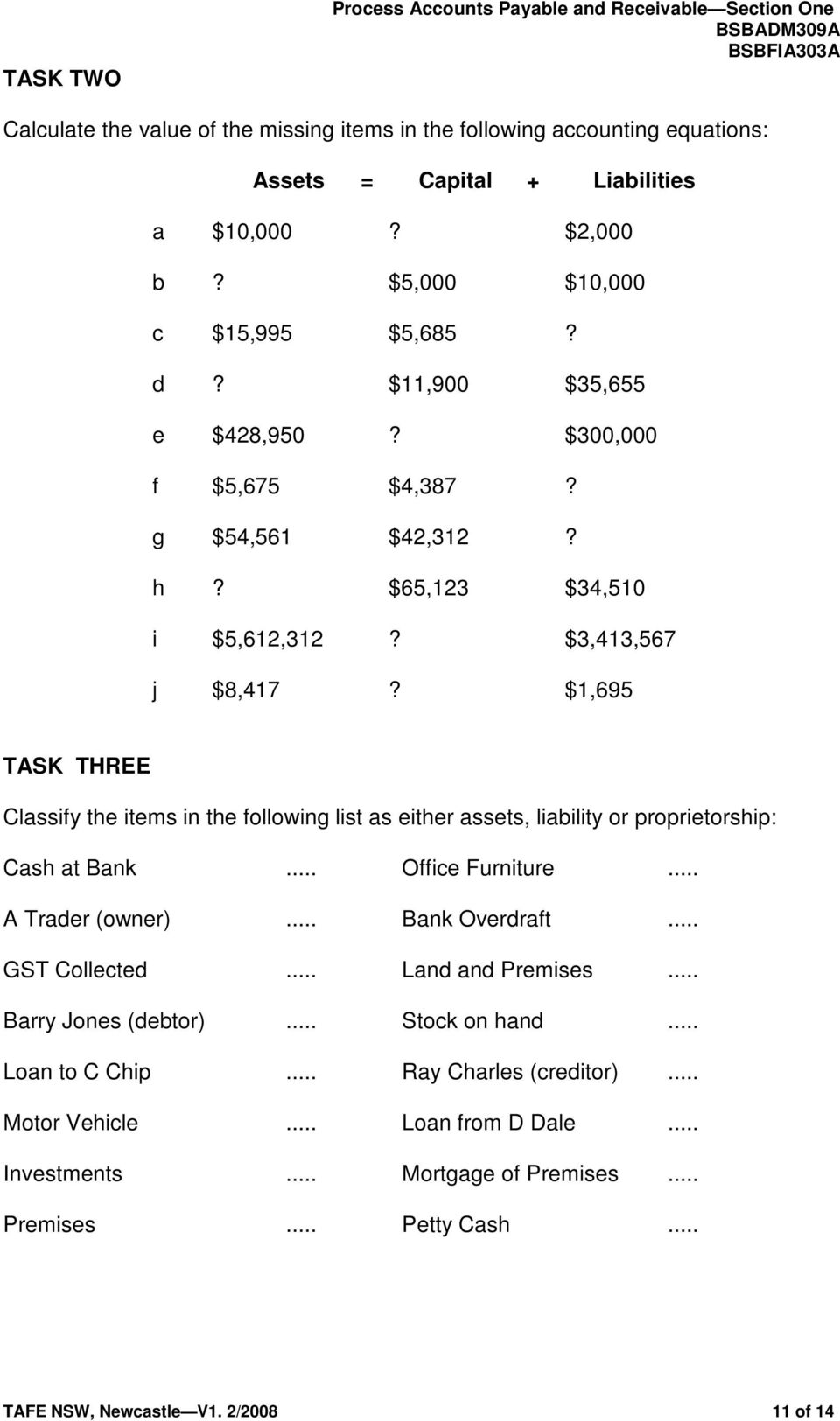 $1,695 TASK THREE Classify the items in the following list as either assets, liability or proprietorship: Cash at Bank... Office Furniture... A Trader (owner)... Bank Overdraft.