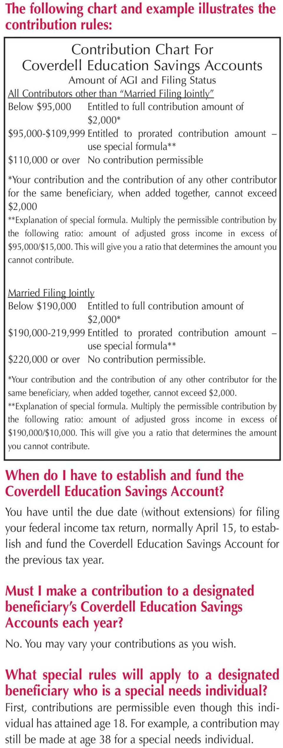 permissible *Your contribution and the contribution of any other contributor for the same beneficiary, when added together, cannot exceed $2,000 **Explanation of special formula.