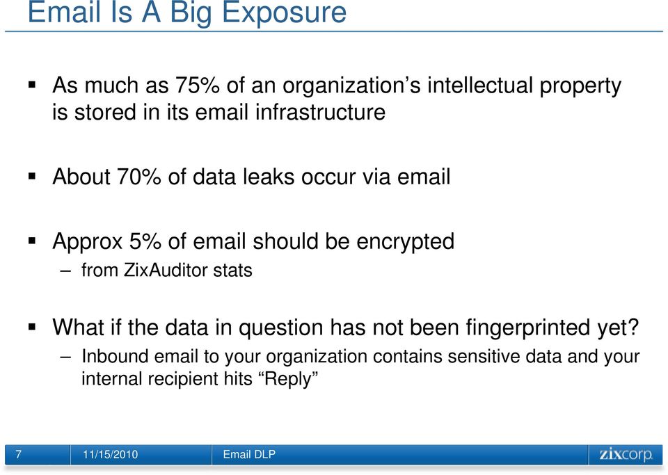 encrypted from ZixAuditor stats What if the data in question has not been fingerprinted yet?