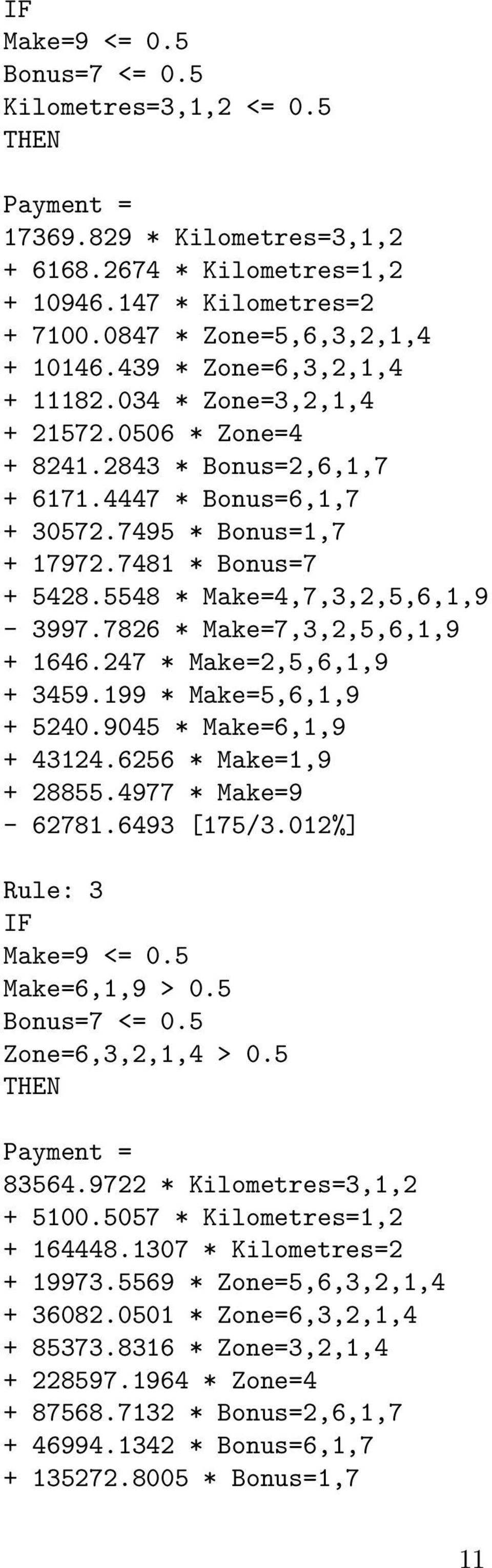 5548 * Make=4,7,3,2,5,6,1,9-3997.7826 * Make=7,3,2,5,6,1,9 + 1646.247 * Make=2,5,6,1,9 + 3459.199 * Make=5,6,1,9 + 5240.9045 * Make=6,1,9 + 43124.6256 * Make=1,9 + 28855.4977 * Make=9-62781.