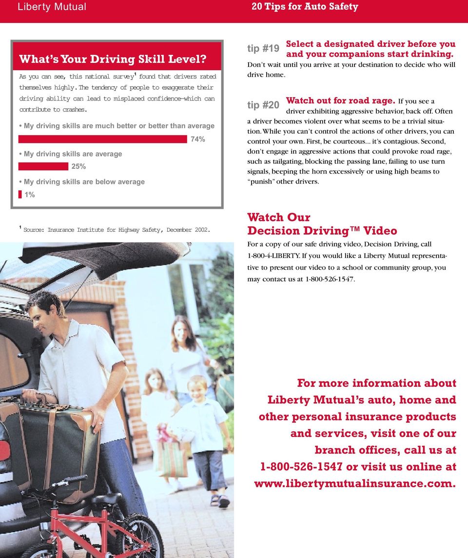 My driving skills are much better or better than average 74% My driving skills are average 25% My driving skills are below average 1% 1 Source: Insurance Institute for Highway Safety, December 2002.
