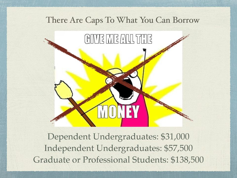 Independent Undergraduates: $57,500