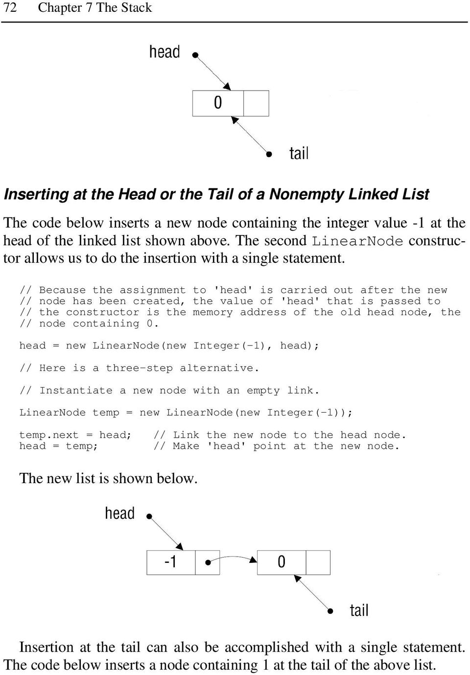 // Because the assignment to 'head' is carried out after the new // node has been created, the value of 'head' that is passed to // the constructor is the memory address of the old head node, the //