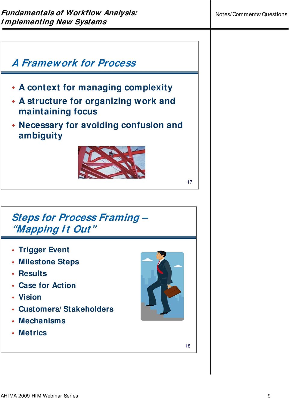 for Process Framing Mapping It Out Trigger Event Milestone Steps Results Case for