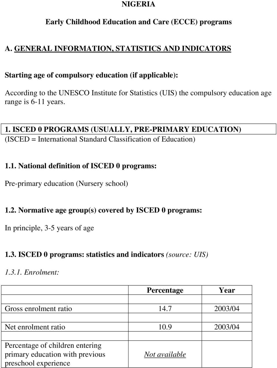 years. 1. ISCED 0 PROGRAMS (USUALLY, PRE-PRIMARY EDUCATION) (ISCED = International Standard Classification of Education) 1.1. National definition of ISCED 0 programs: Pre-primary education (Nursery school) 1.