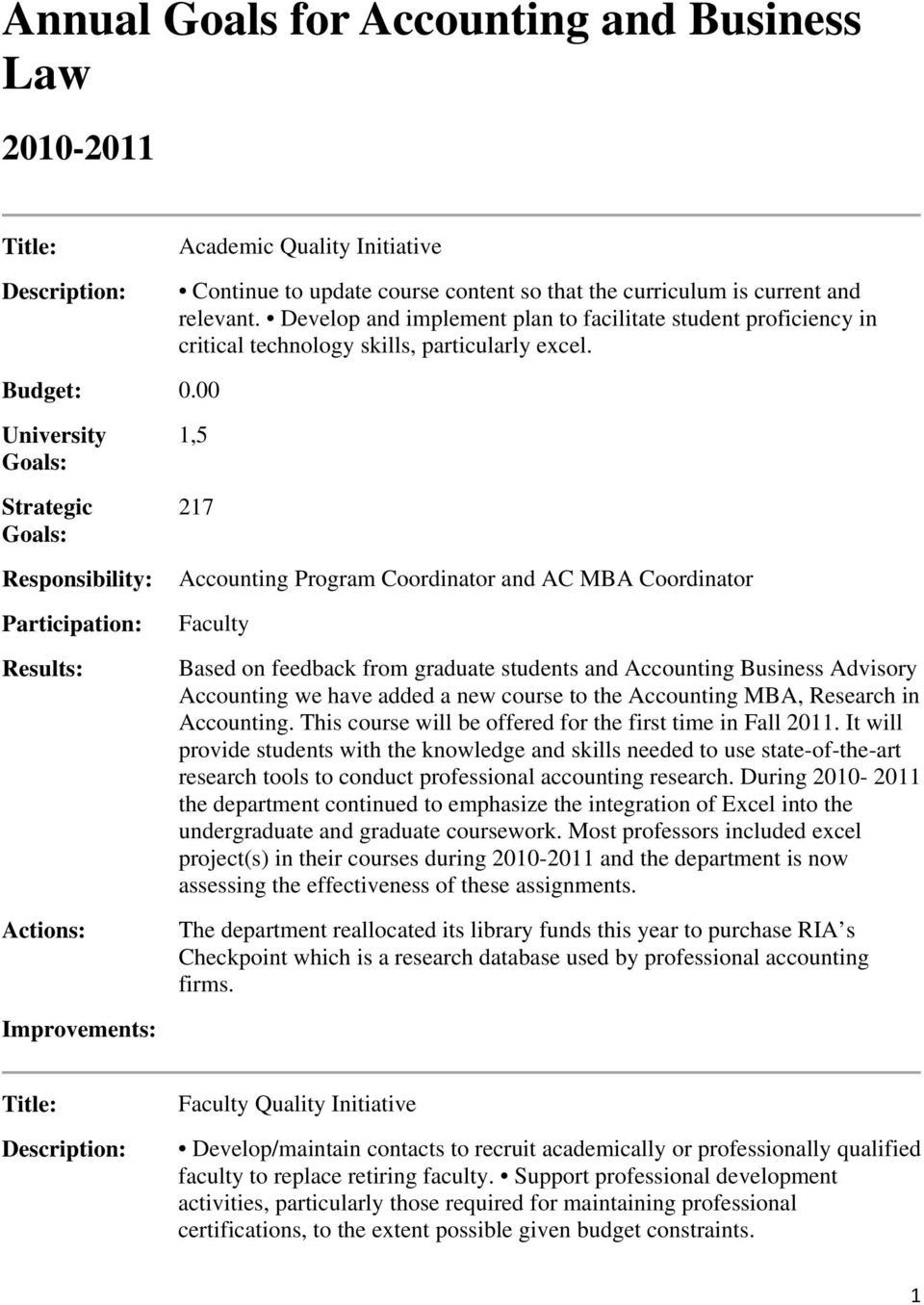 00 University Strategic 1,5 217 Accounting Program Coordinator and AC MBA Coordinator Faculty Based on feedback from graduate students and Accounting Business Advisory Accounting we have added a new