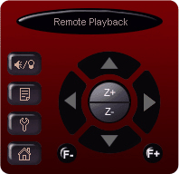 Control Panel Buttons Control Panel Buttons PTZ Directional / Zoom / Focus Control Remote Playback Application PTZ Directional Movement PTZ Zoom + / - Focus + / - Control Panel