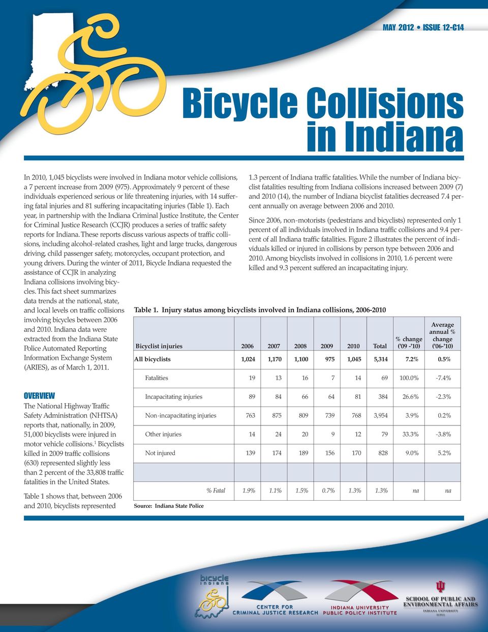 Each year, in partnership with the Indiana Criminal Justice Institute, the Center for Criminal Justice Research (CCJR) produces a series of traffic safety reports for Indiana.