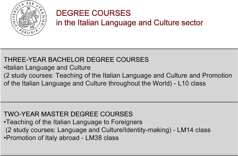 Culture throughout the World) - L10 class TWO-YEAR MASTER DEGREE COURSES Teaching of the Italian Language to