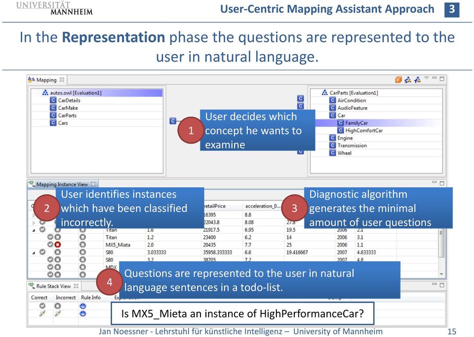 3 Diagnostic algorithm generates the minimal amount of user questions 4 Questions are represented to the user in natural language