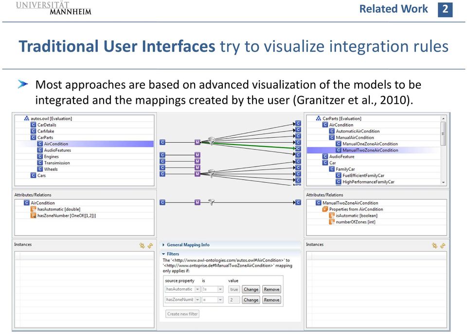 be integrated and the mappings created by the user (Granitzeret al., 2010).