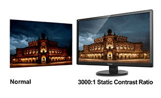 True 8-bit performance for 16.7-million colours Better colour depth with 3000:1 static contrast ratio The ViewSonic VA2855SMH utilises an 8-bit scalar to display 16.7 million true colours onscreen.