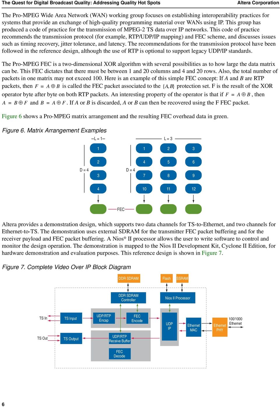 This code of practice recommends the transmission protocol (for example, RTP/UDP/IP mapping) and FEC scheme, and discusses issues such as timing recovery, jitter tolerance, and latency.