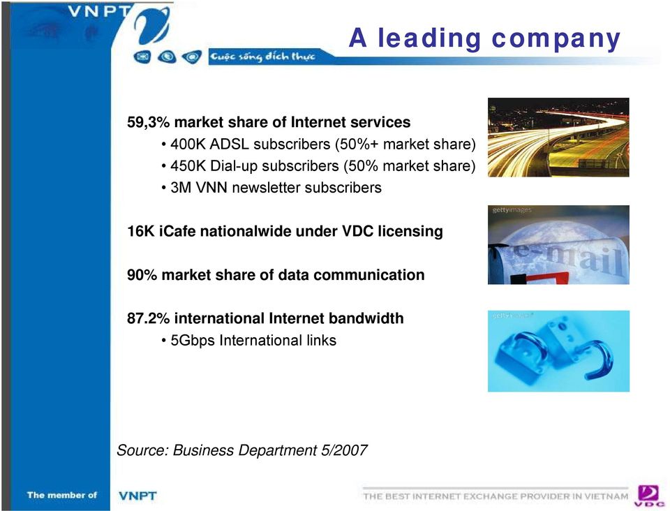 16K icafe nationalwide under VDC licensing 90% market share of data communication 87.