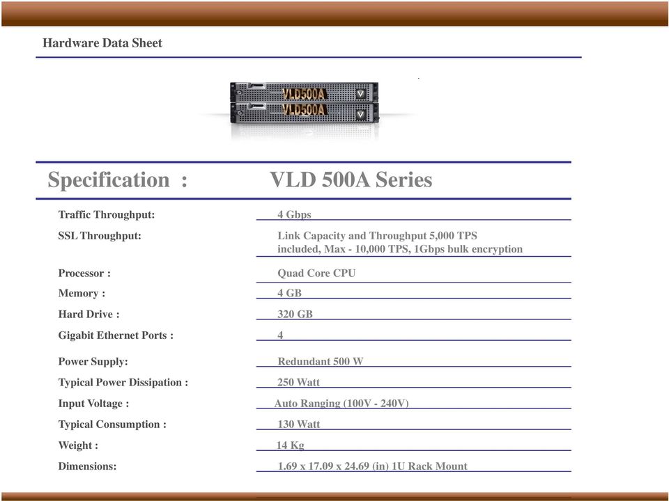 : 320 GB Gigabit Ethernet Ports : 4 Power Supply: Redundant 500 W Typical Power Dissipation : 250 Watt Input Voltage :