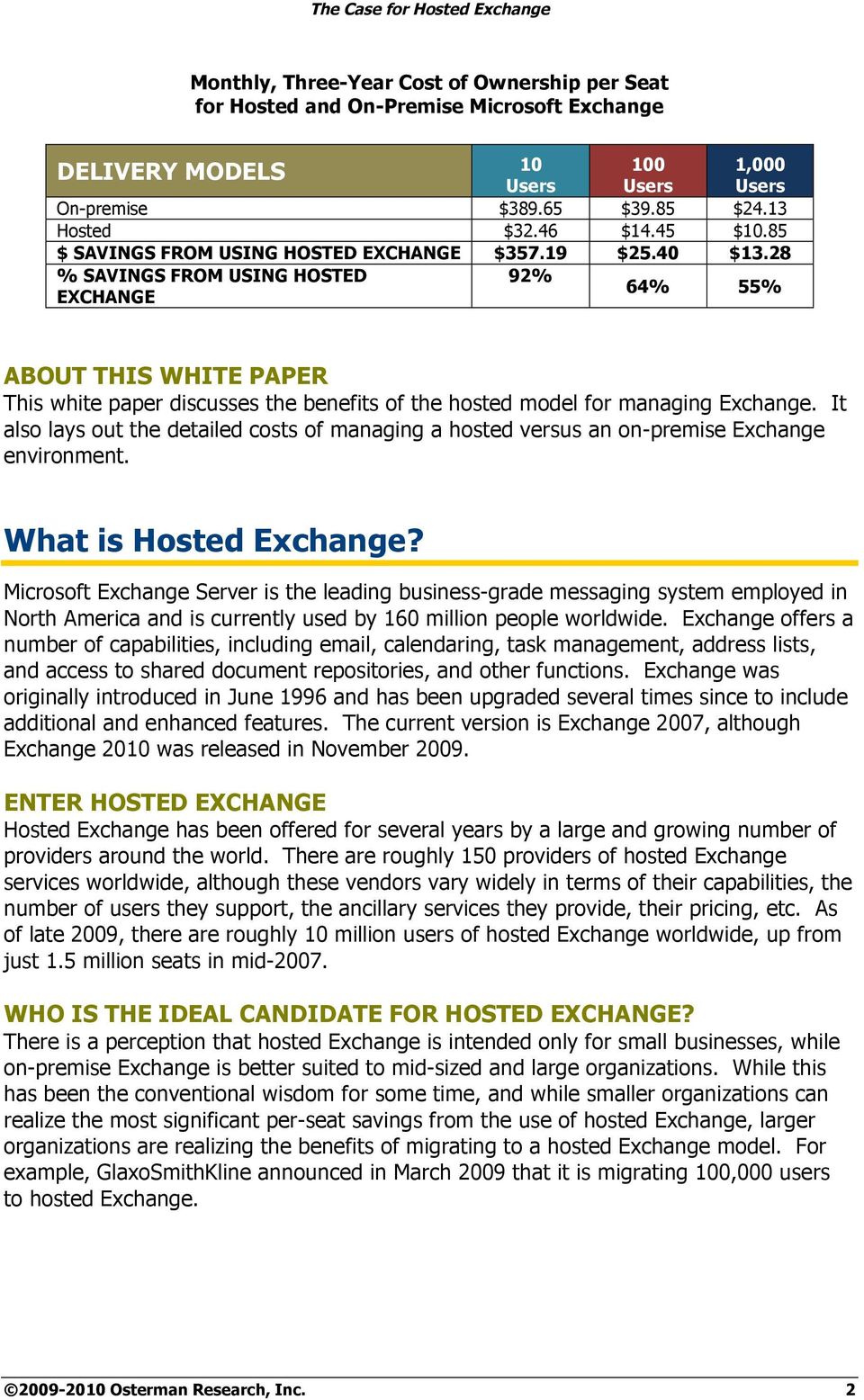28 % SAVINGS FROM USING HOSTED 92% EXCHANGE 64% 55% ABOUT THIS WHITE PAPER This white paper discusses the benefits of the hosted model for managing Exchange.