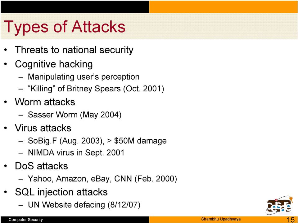 2001) Worm attacks Sasser Worm (May 2004) Virus attacks SoBig.F (Aug.