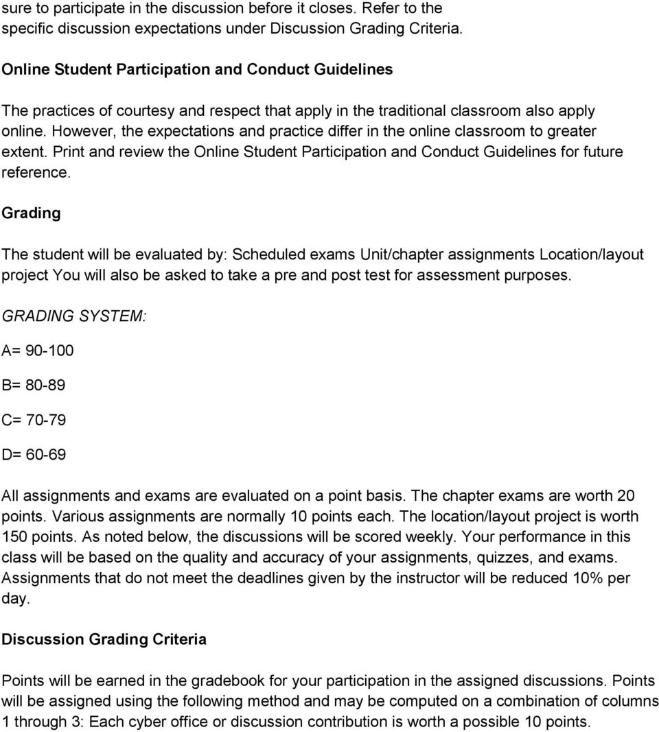 However, the expectations and practice differ in the online classroom to greater extent. Print and review the Online Student Participation and Conduct Guidelines for future reference.