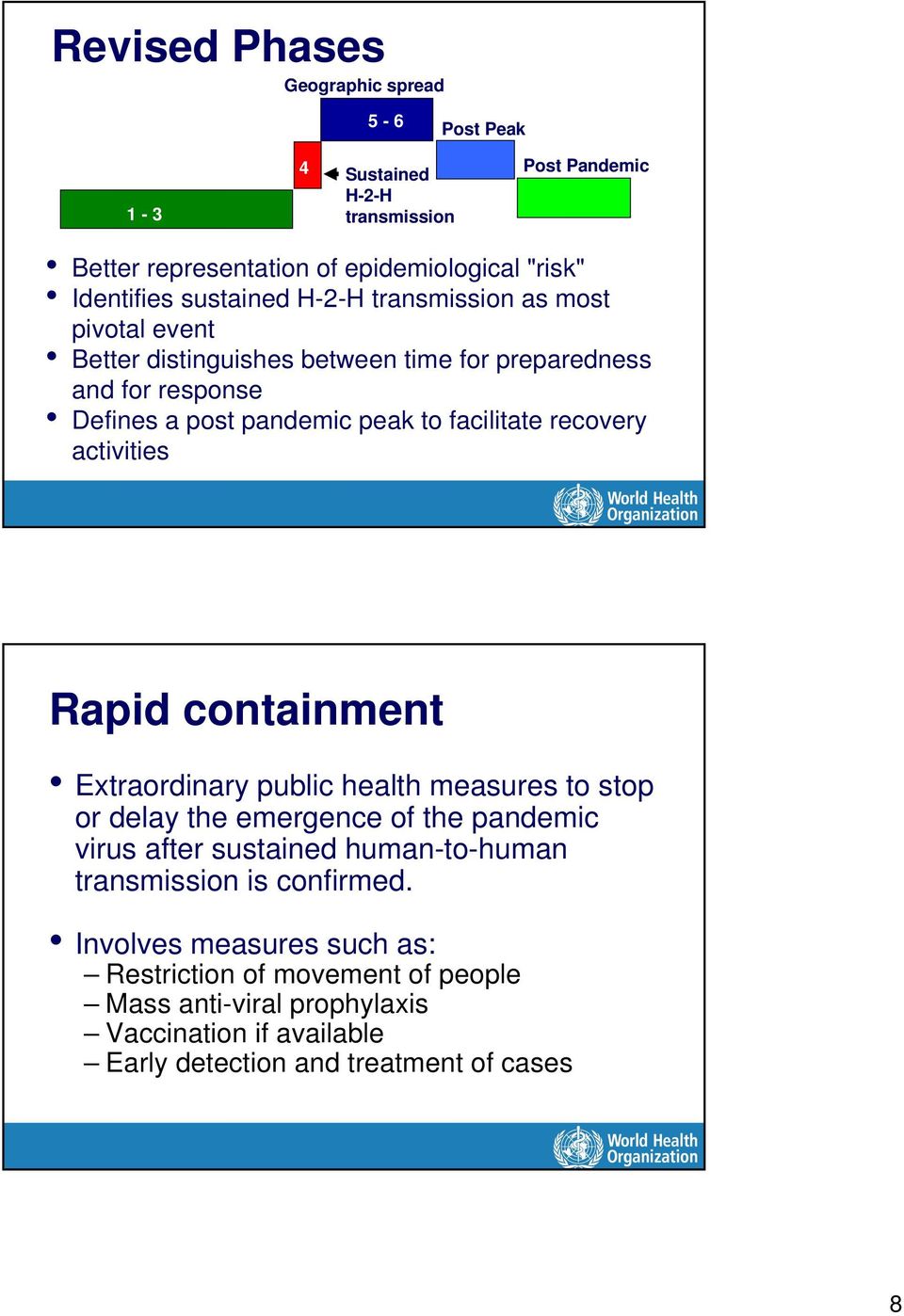 activities Rapid containment Extraordinary public health measures to stop or delay the emergence of the pandemic virus after sustained human-to-human transmission