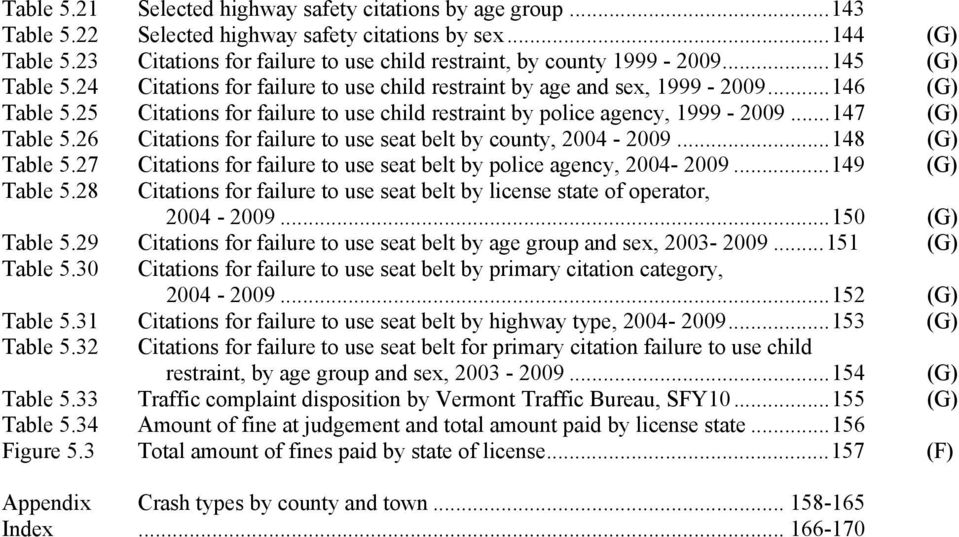 25 Citations for failure to use child restraint by police agency, 1999-2009... 147 (G) Table 5.26 Citations for failure to use seat belt by county, 2004-2009... 148 (G) Table 5.