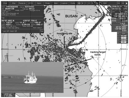 GPS RADAR RTX board PC based ECDIS Fig 1 A real-time tracking system of ship s dynamic behavior that consist of four sub-systems of a PC-based ECDIS a radar system a GPS receiver and an receiver Fig