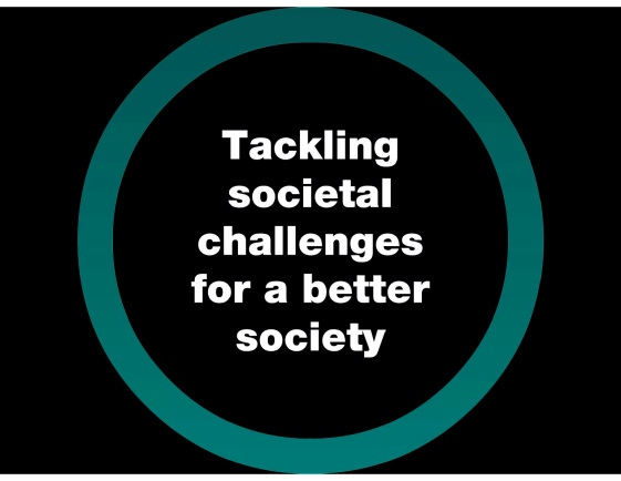 Priority 3. Societal challenges 1. Health, demographic change and wellbeing (7.472 Bln) 2.