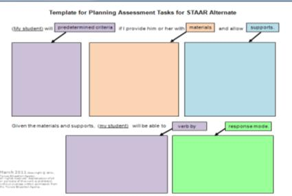 Presentation Supports and Materials for STAAR Alternate Assessment tasks are written very broadly in order to allow access for a wide range of student abilities.