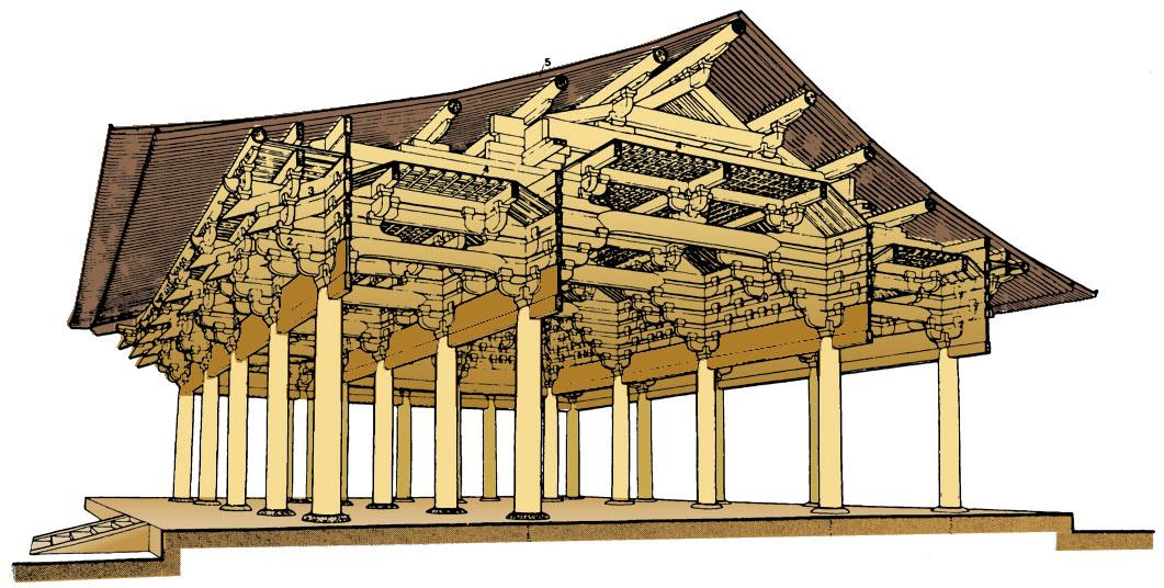 7-16 Schematic cross-section and perspective drawing of east main hall, Forguang Si