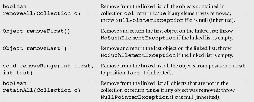 Lists in java.