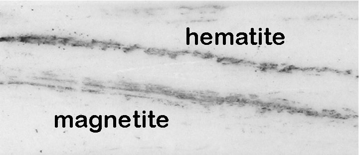 Magnetite Streak Hematite Density and Specific Gravity The density of any material is its weight per unit volume. E.g., Quartz (SiO 2 ) has a density of 2,650 kg/m 3.