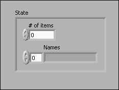 ctl Relabel the numeric control inside the cluster to # Items. Set the representation to I32. Add an array of strings. Label it Names. Your control should resemble Figure 4-2.