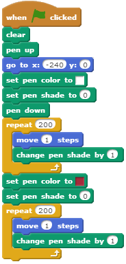 The one in the middle will show you how the change pen shade by block works try to describe what it does after you run it, and try some experiments. The last script is a bit of a doozy.