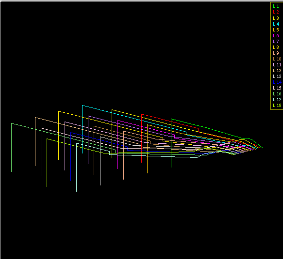 Graphic Models R_pin1 R_pin2
