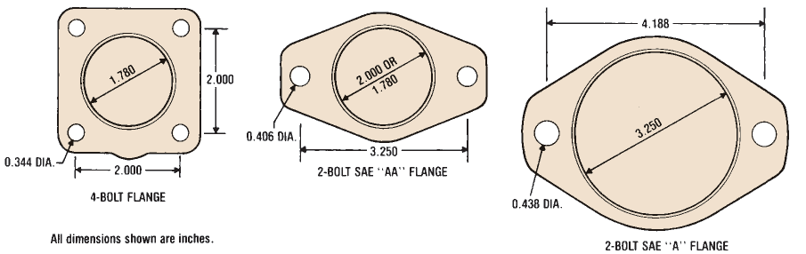 171-inch Tang, 1/2-inch diameter x 1 1/2-inch Extension, Flexible Coupling, Threaded End, and SAE Spline. Consult factory for other shaft options. Mounting Flange Options 1 0.