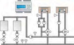 Heating, domestic hot water and boiler control Heating circuits (up to 3 circuits) One setpoint curve for each circuit Pump control with pump stop saves energy Frost protection Wind compensation