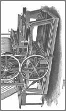 First mechanical weaving loom, 1784 2.