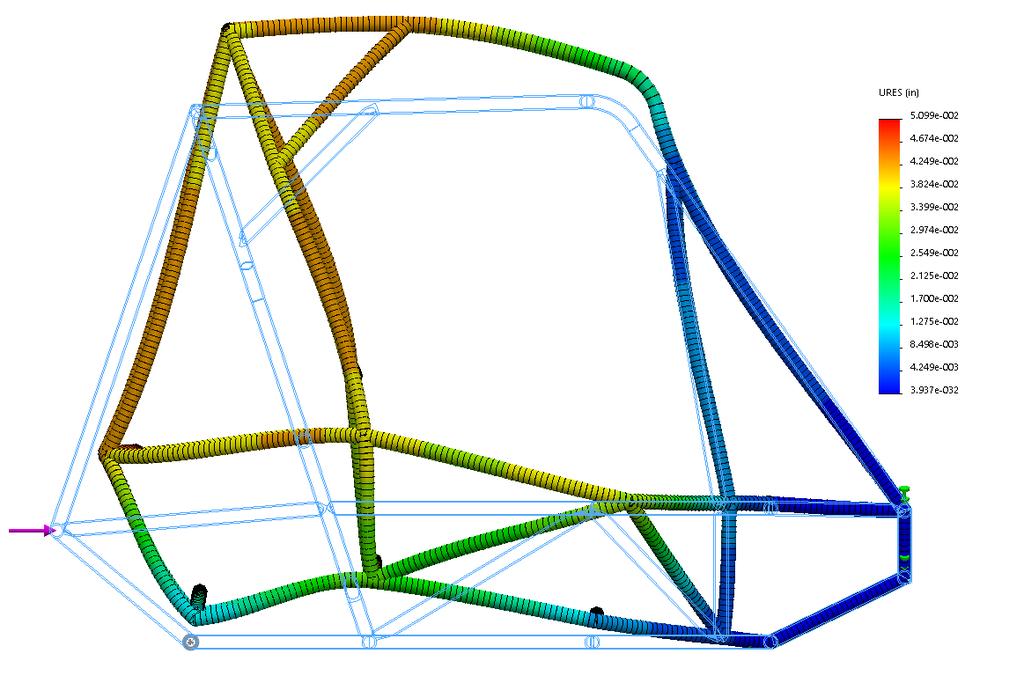 Figure 22: Front Bracing Deformation Simulation Results from Rear Impact