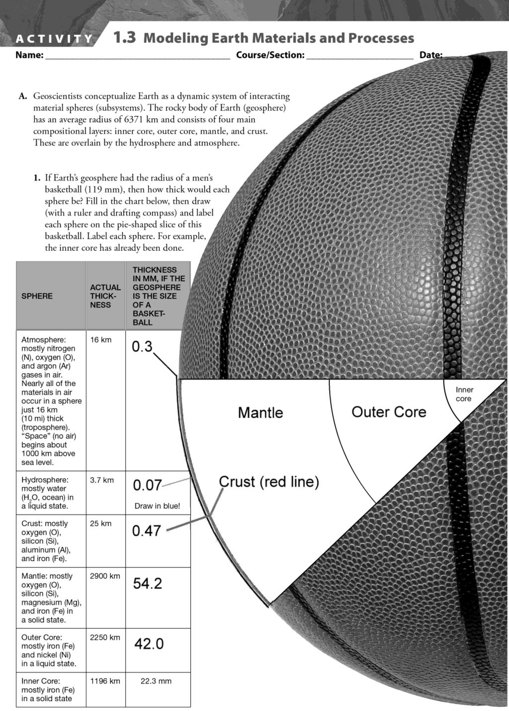 ACTIVITY 1.3: Modeling Earth Materials and Processes 1.3A. 1. See the completed basketball model below.