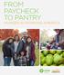 FROM PAYCHECK TO PANTRY HUNGER IN WORKING AMERICA