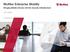 McAfee Enterprise Mobility